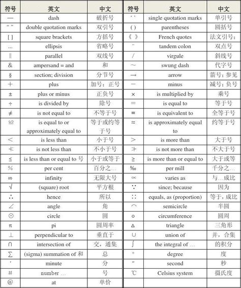 6數字意思|数字6的含义和符号